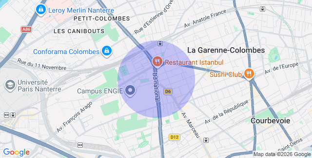 Localisation