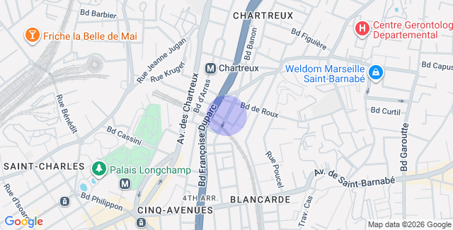 Localisation