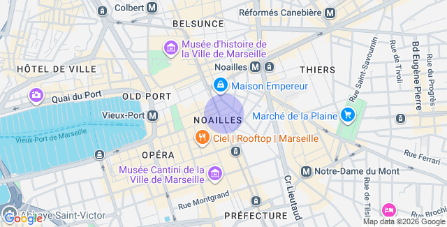 Localisation