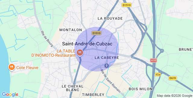 Localisation