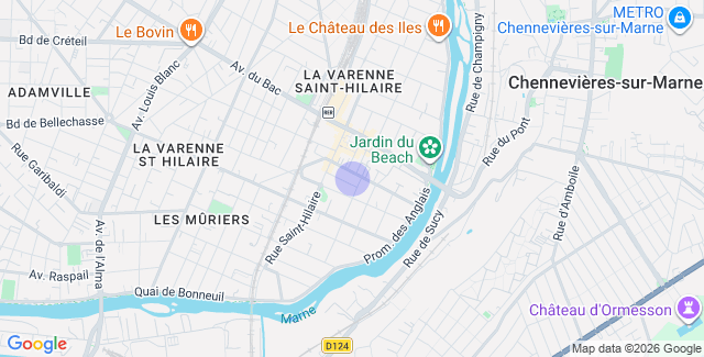 Localisation