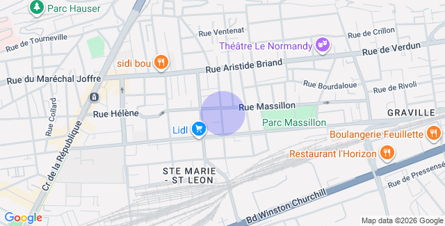 Localisation