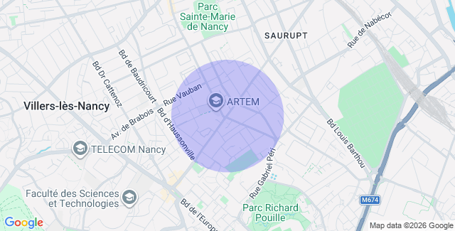 Localisation