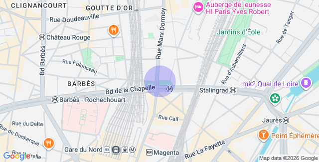 Localisation