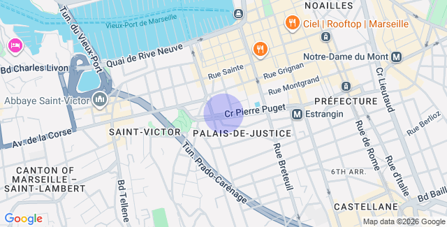 Localisation