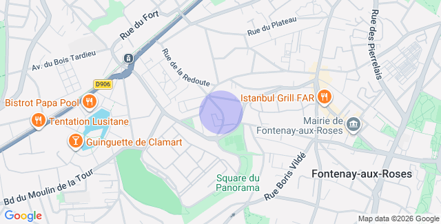 Localisation