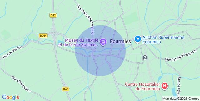 Localisation