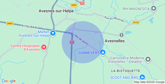 Localisation