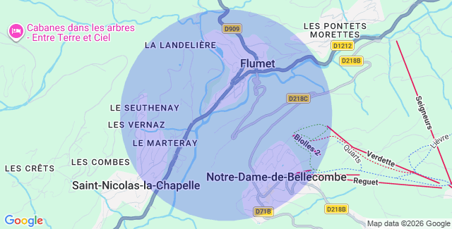 Localisation