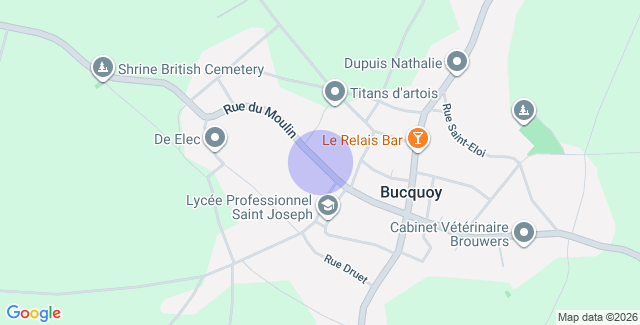 Localisation