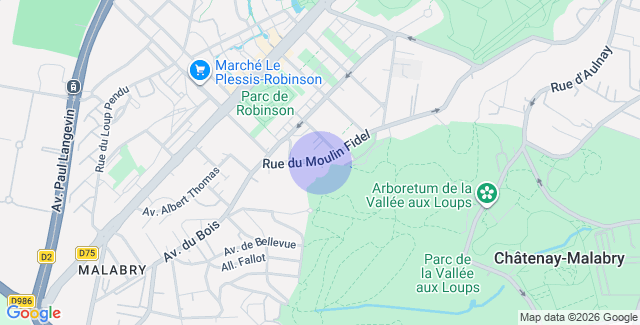 Localisation