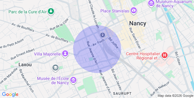 Localisation