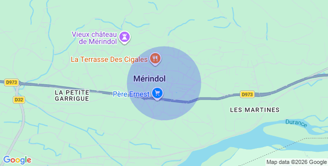 Localisation