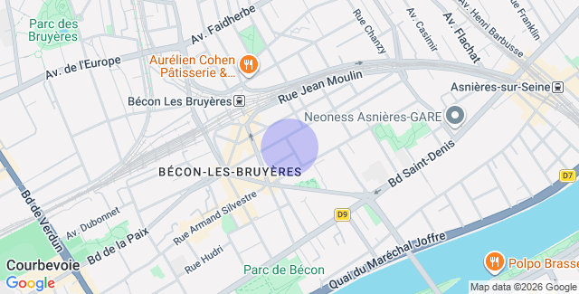 Localisation