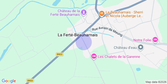 Localisation