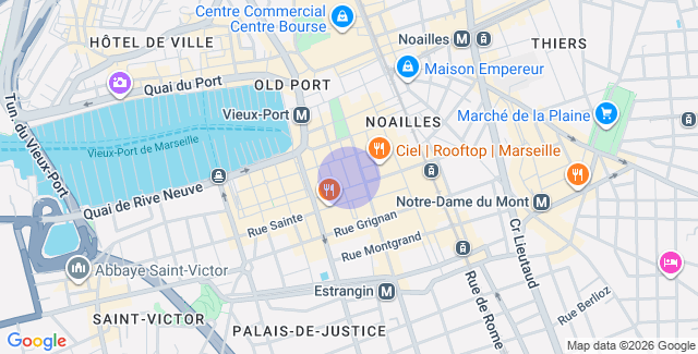 Localisation