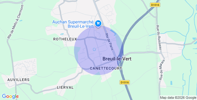 Localisation