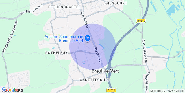 Localisation