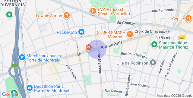 Localisation