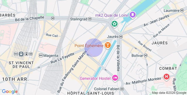 Localisation