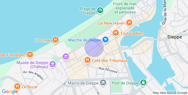 Localisation