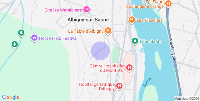 Localisation