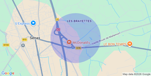Localisation