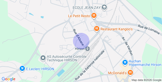 Localisation