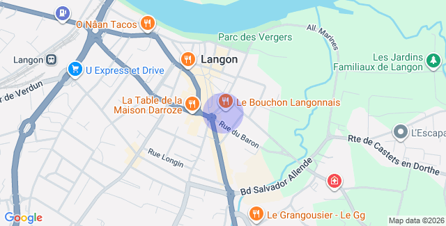 Localisation