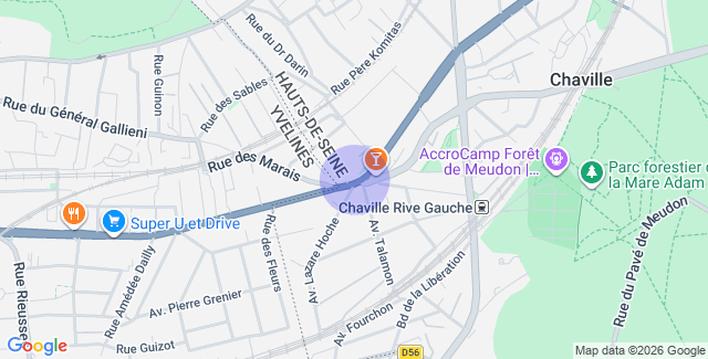 Localisation
