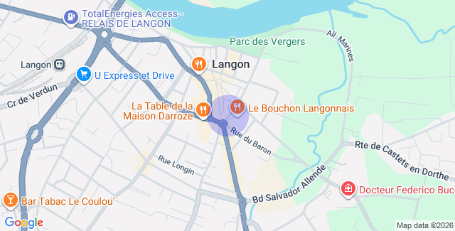 Localisation