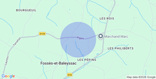 Localisation