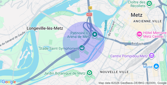 Localisation