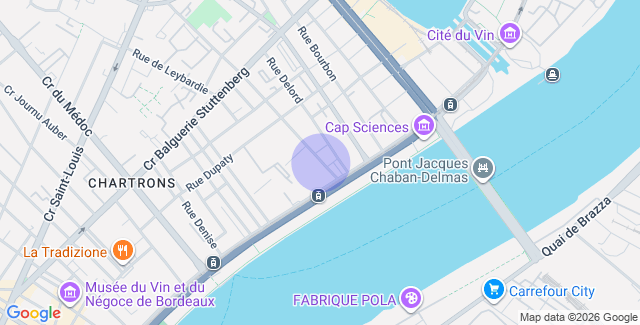 Localisation