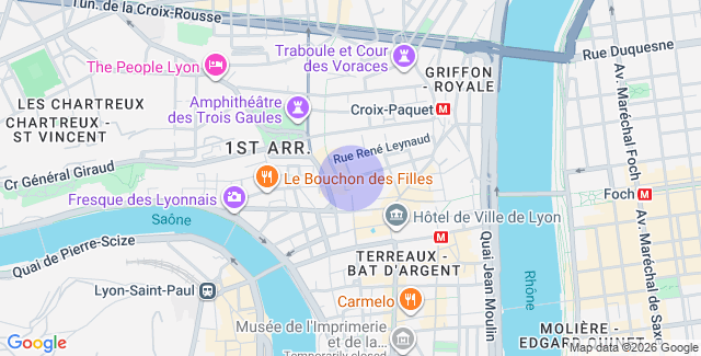 Localisation