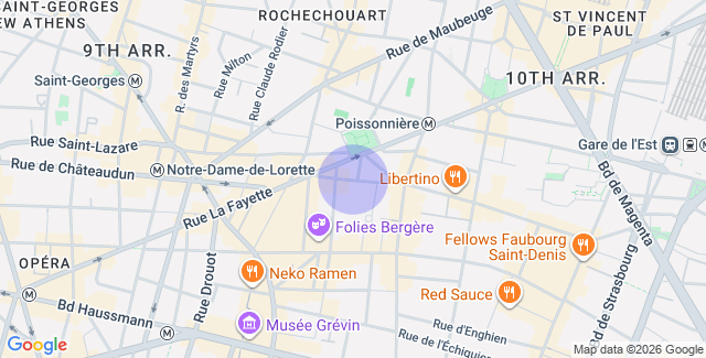 Localisation