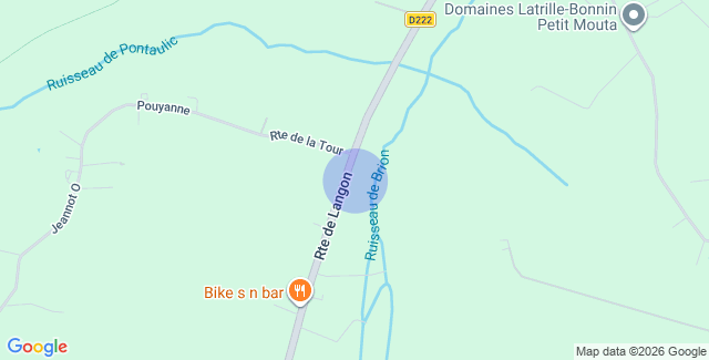 Localisation