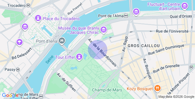 Localisation