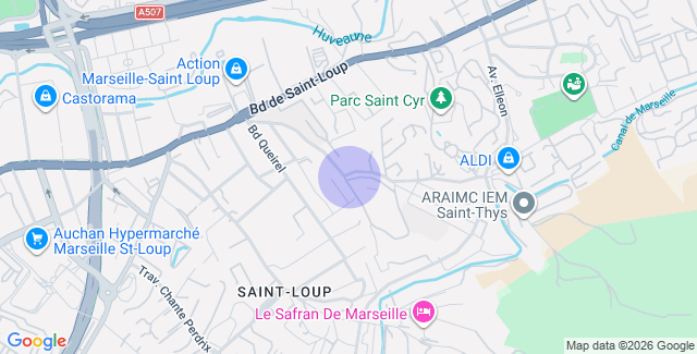 Localisation