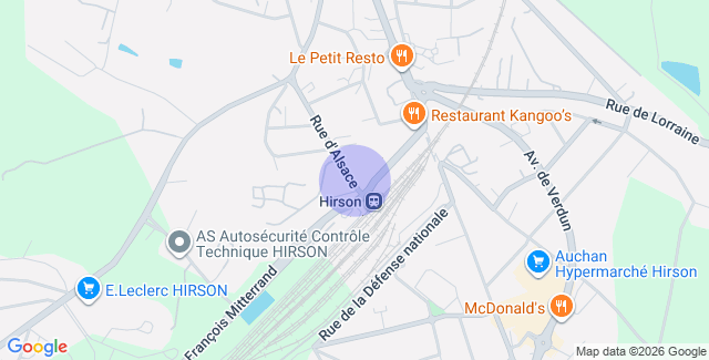 Localisation