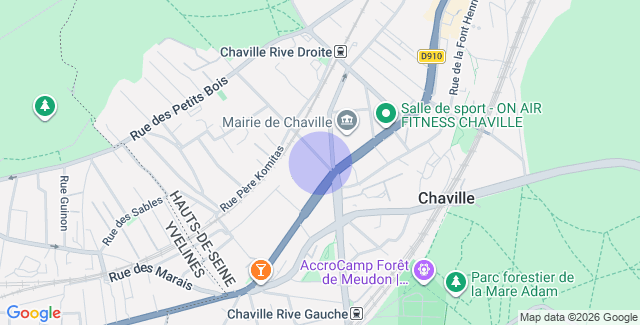 Localisation
