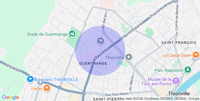 Localisation