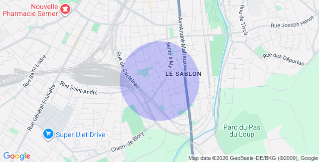 Localisation