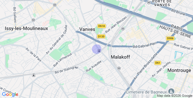 Localisation