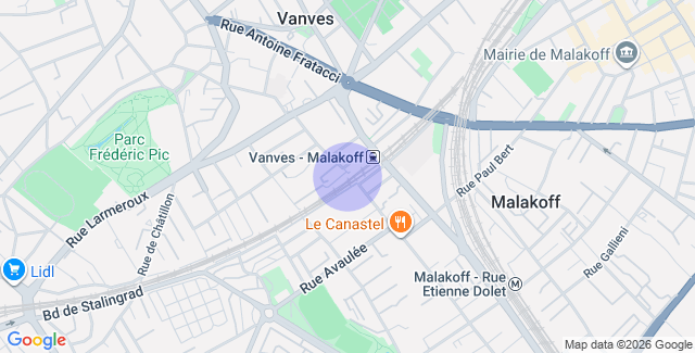 Localisation