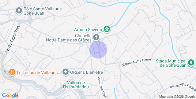 Localisation
