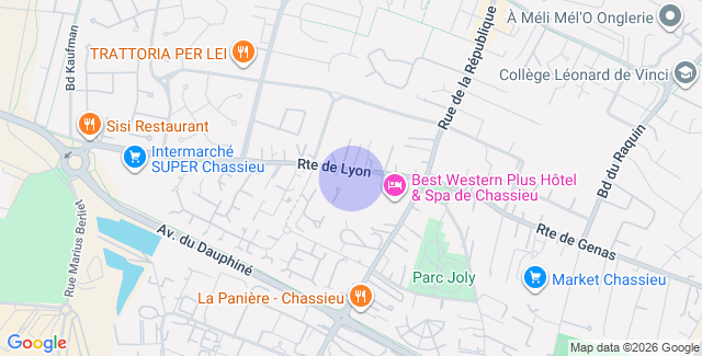 Localisation