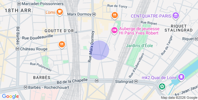 Localisation
