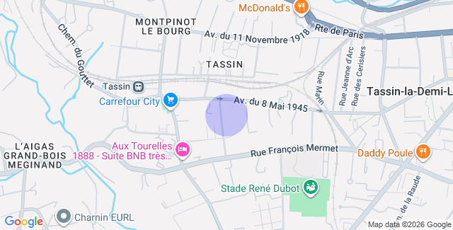 Localisation