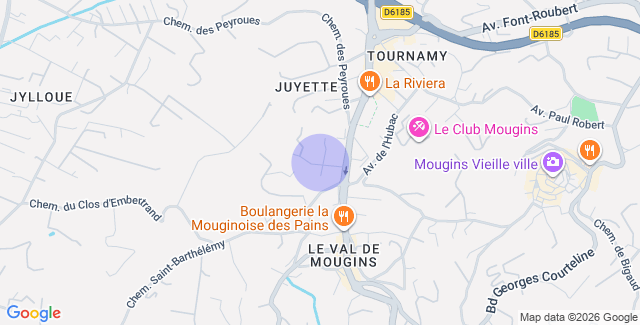 Localisation